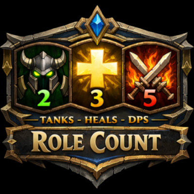 RoleCount