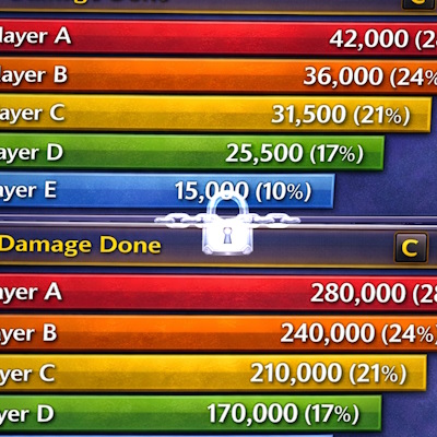 Damage Meter Anchored