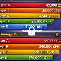 Damage Meter Anchored