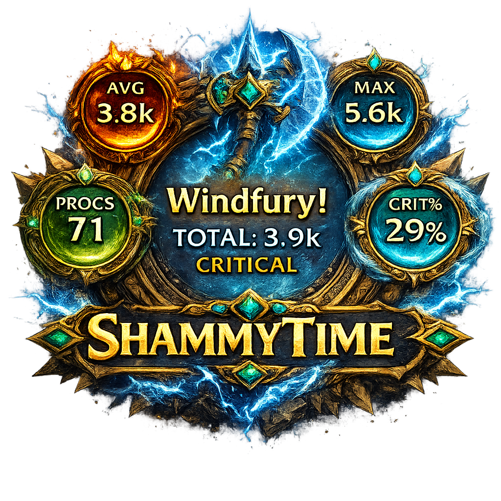 ShammyTime 2.0 - The only Enhancement Shaman addon you need!