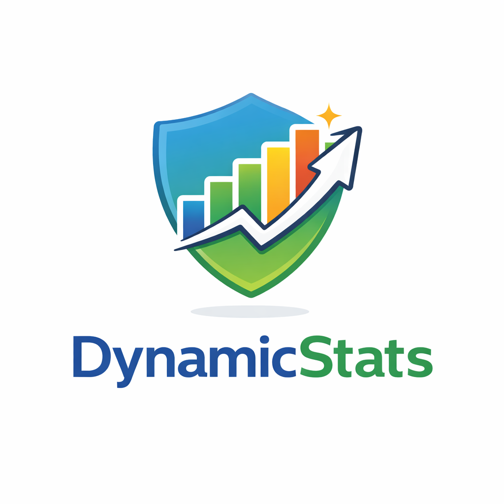 DynamicStats