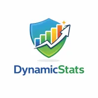 DynamicStats