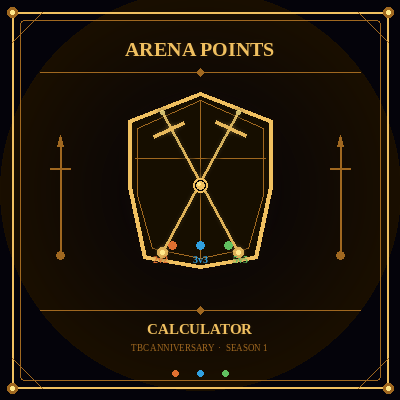 Arena Points Calculator TBC Anniversary - TBCAAPC