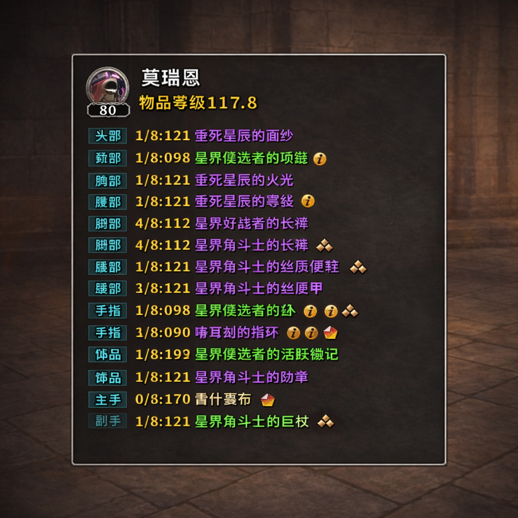 GearView