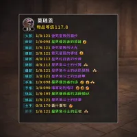 GearView