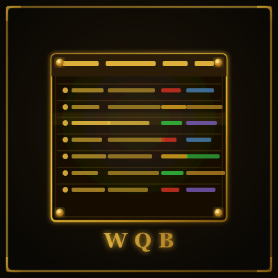 World Quest Board