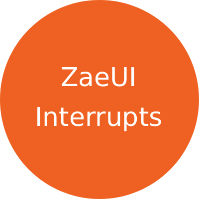ZaeUI_Interrupts