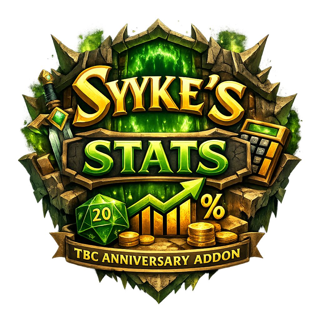 Syyke's Stats