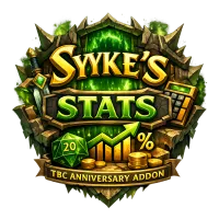 Syyke's Stats