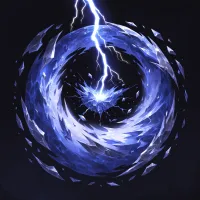 IntFeed - Party Interrupt Tracker