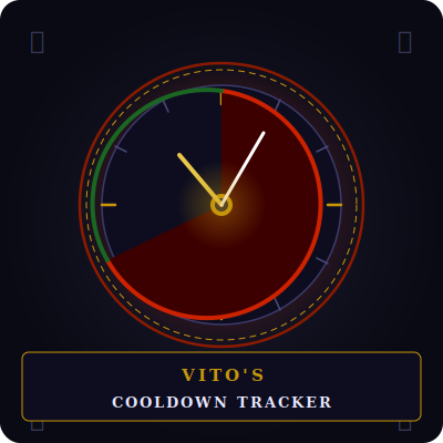 Vito's Cooldown Tracker