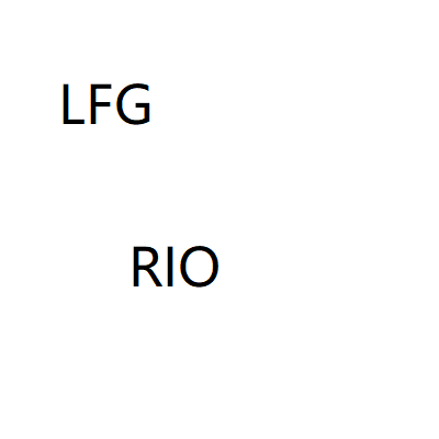 LookingForGroup RIO