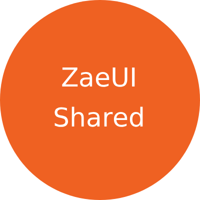 ZaeUI_Shared