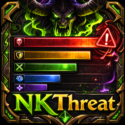NKThreat – Threat Meter & Threat Analysis