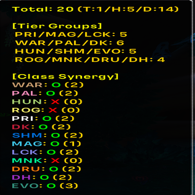 SynergyCheck