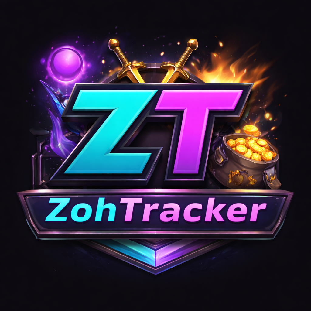 Full Send Tracker ( Alt Tracker )