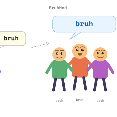 BruhMod