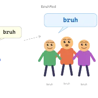 BruhMod