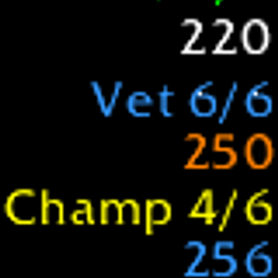 Upgrade Track Display