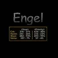 Engel Stat Priority