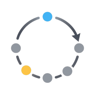 RCLootCouncil - Council Rotation