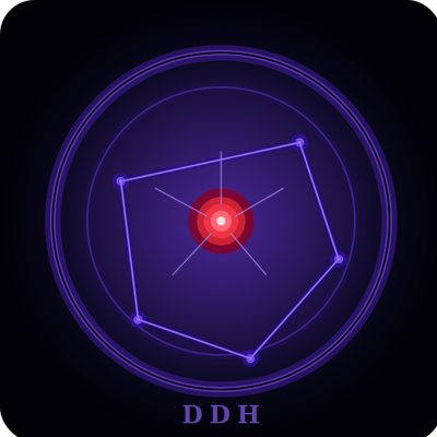 DeathDirge Helper