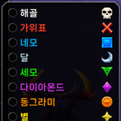 Raid Marker Display