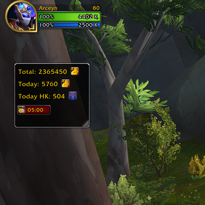 Daily Gold and HK Tracker