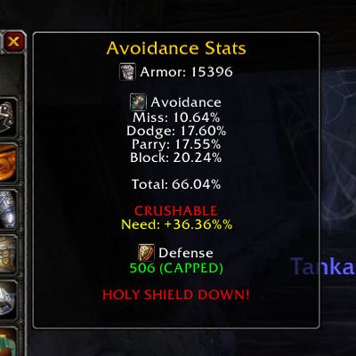 AvoidanceStats TBC