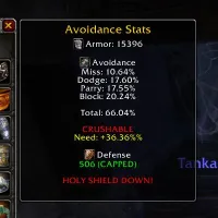 AvoidanceStats TBC