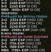 PvPAudit