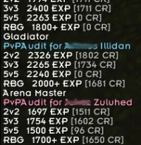 PvPAudit