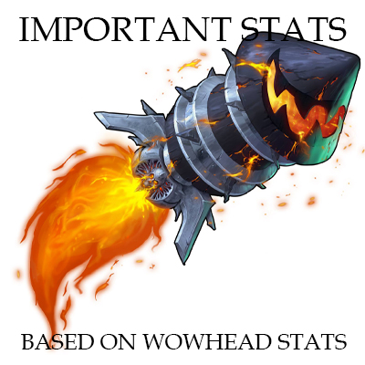 ImportantStats