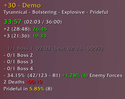 Demo