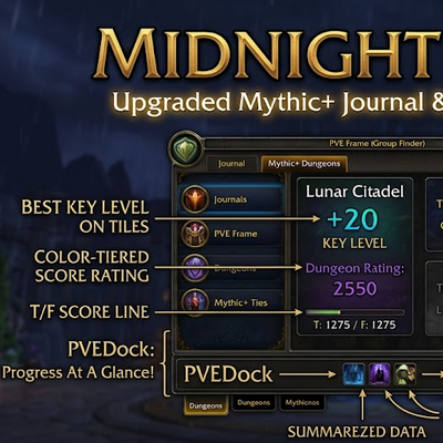 Mythic+ UI + teleport
