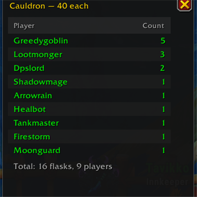 Cauldron Tracker