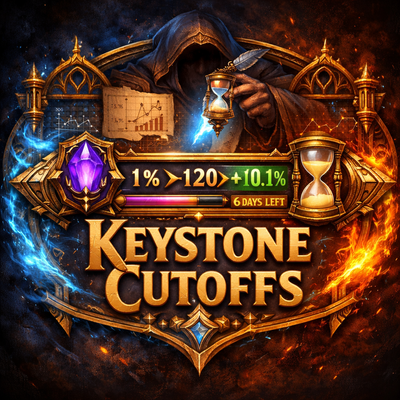 Keystone Cutoffs