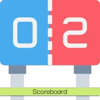 Scoreboard (Titan Points)