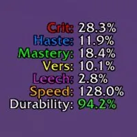 StatsPro