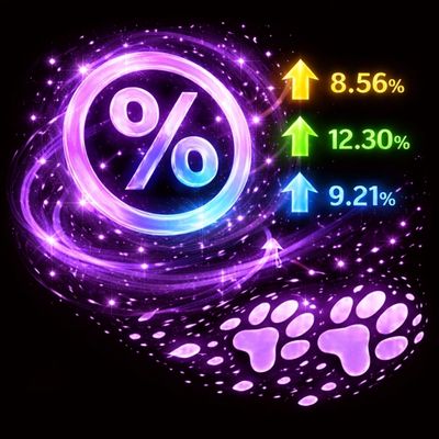 Tae's Stat Percentages