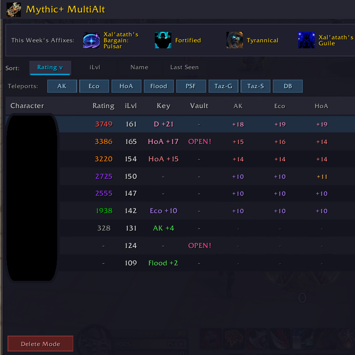 Mythic+ Multi Alt