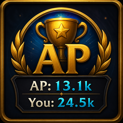 Achievements Tooltip