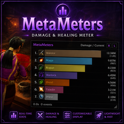 MetaMeters