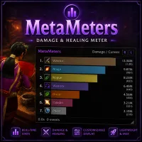MetaMeters