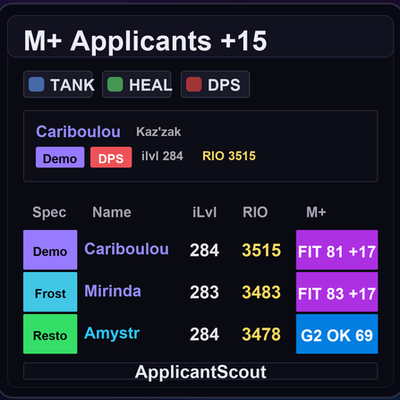 ApplicantScout: LFG & Party Overlay