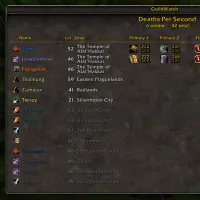 GuildWatch
