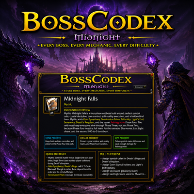 BossCodex