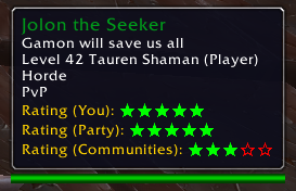 Tooltip Rating