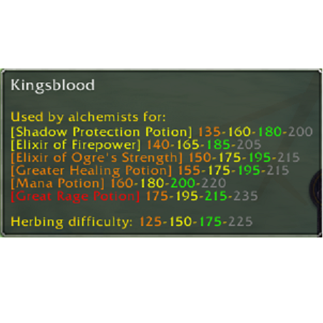 Keep The Herbs