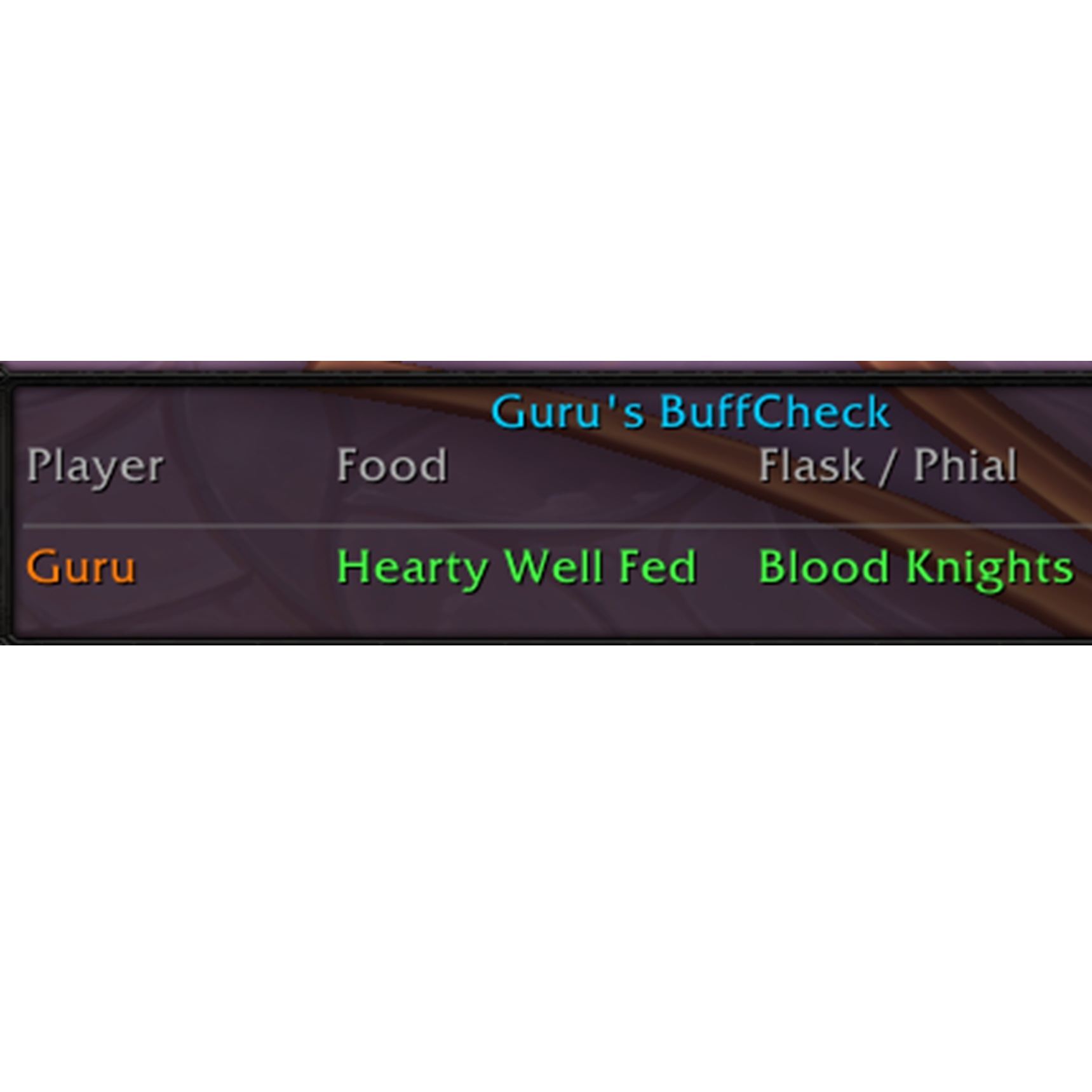 Guru's Buff Check
